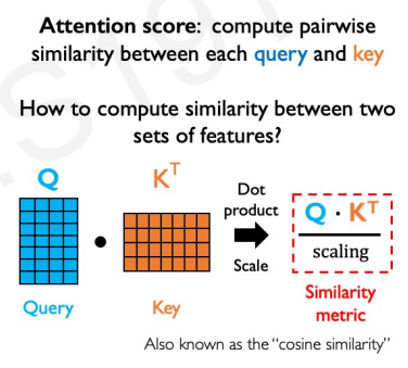 MIT Introduction to Deep Learning